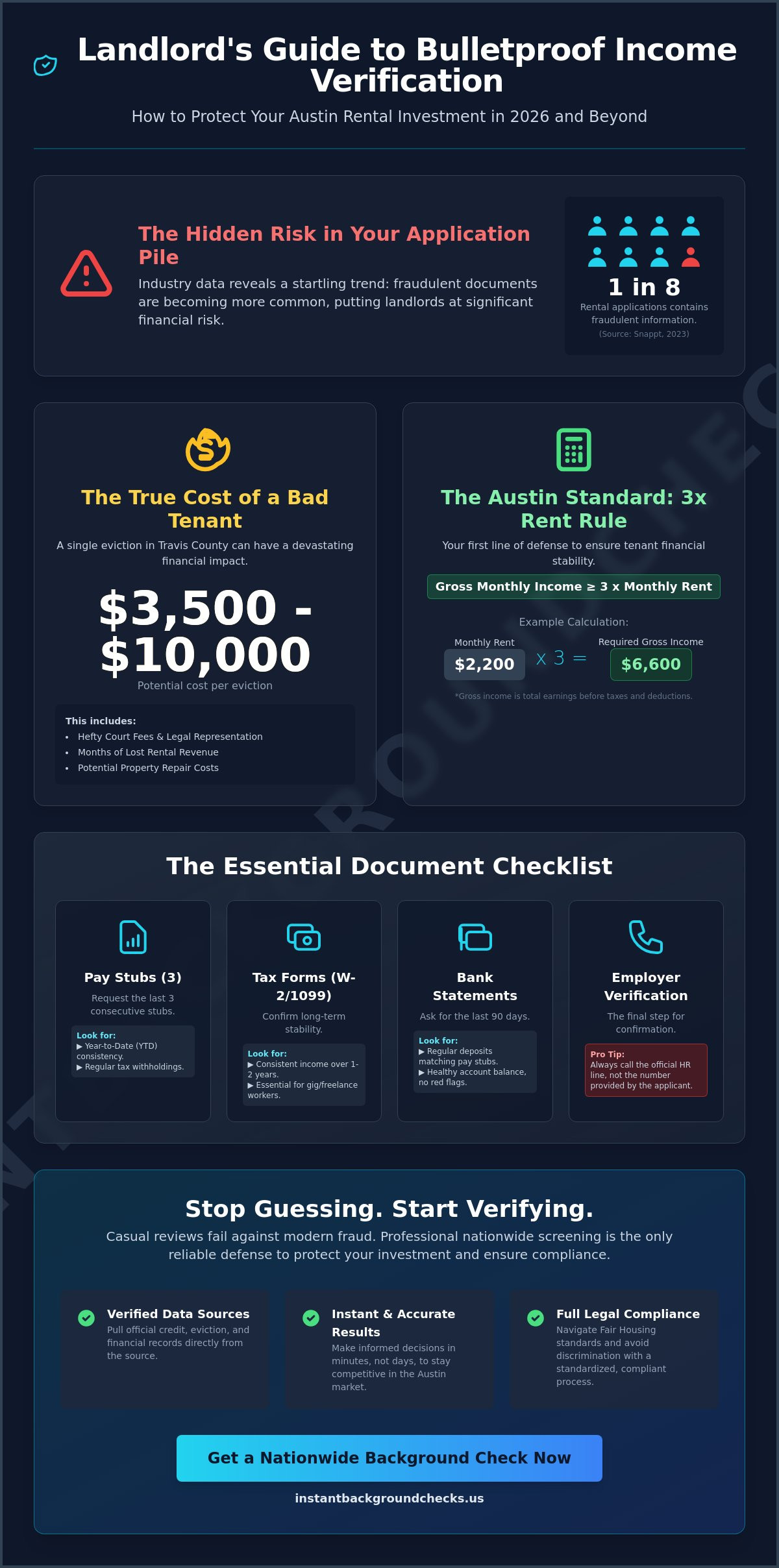 How-to-Verify-Tenant-Income-in-Austin-A-Landlords-2026-Guide-Infographic How to Verify Tenant Income in Austin: A Landlord’s 2026 Guide