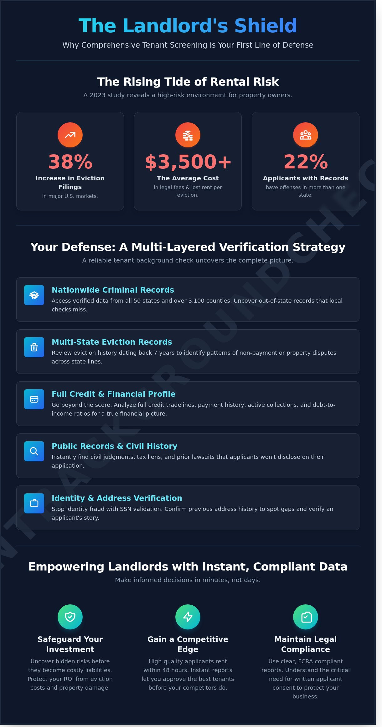 Tenant-Background-Check-Guide-Secure-Your-Rental-Property-Nationwide-Infographic Tenant Background Check Guide: Secure Your Rental Property Nationwide