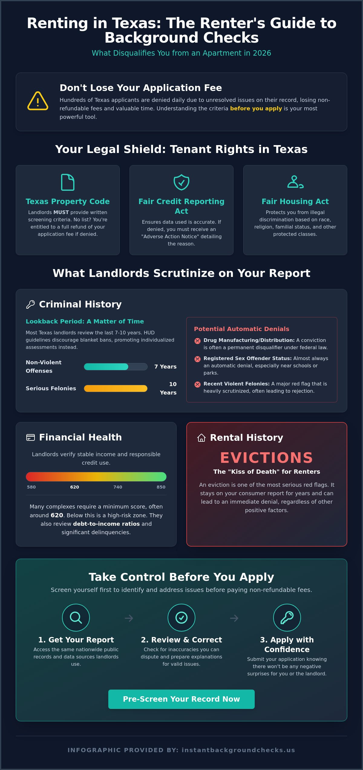 What-Disqualifies-You-on-a-Background-Check-for-an-Apartment-in-Texas-2026-Guide-Infographic What Disqualifies You on a Background Check for an Apartment in Texas (2026 Guide)