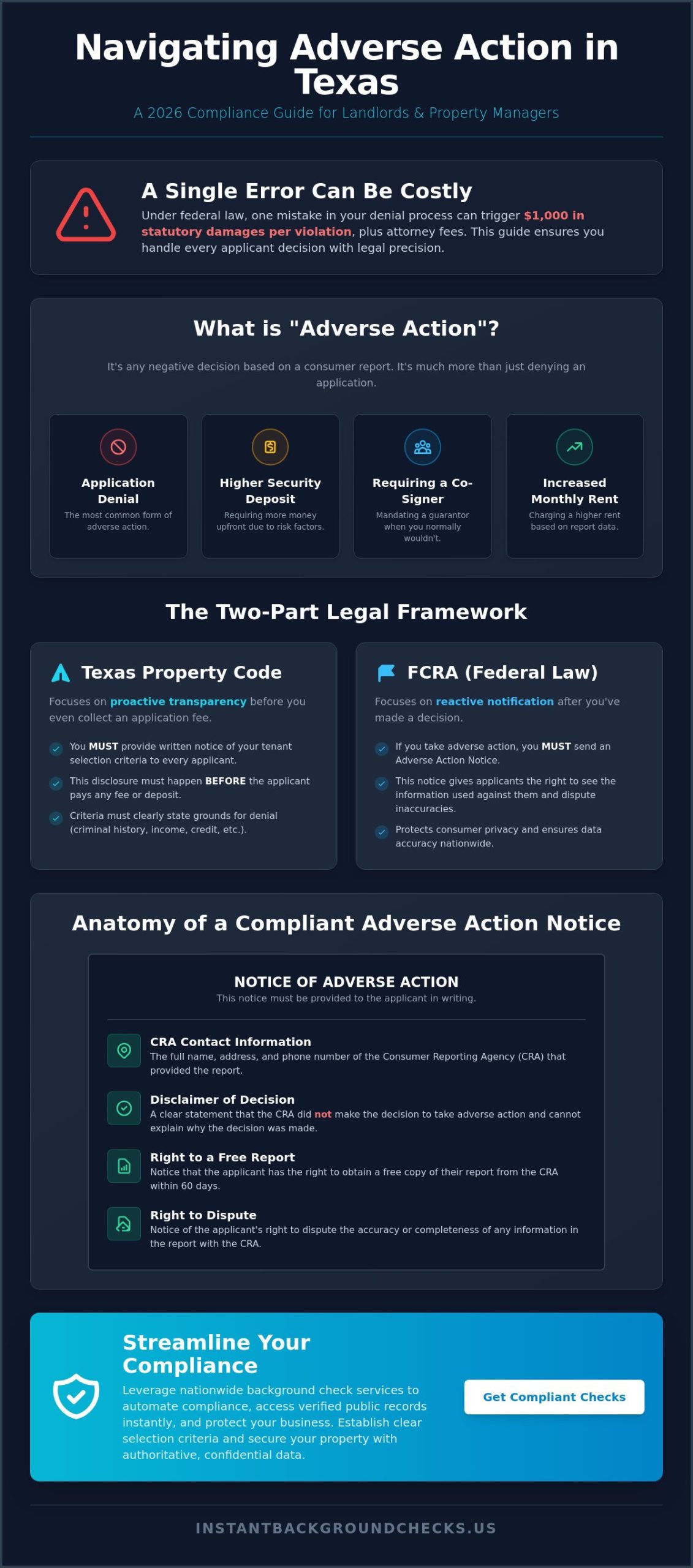 What-is-Adverse-Action-for-Tenant-Screening-in-Texas-A-2026-Landlord-Guide-Infographic-scaled What is Adverse Action for Tenant Screening in Texas? A 2026 Landlord Guide